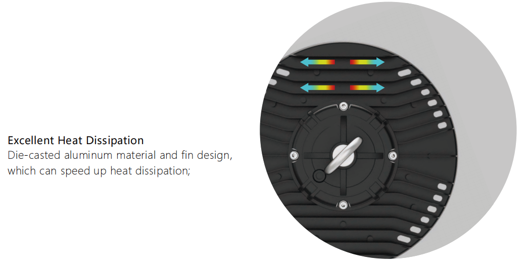 Fin design UFO LED high bay