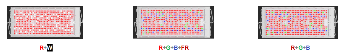LED grow light ight recipe setpoints example