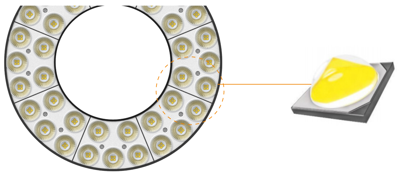 LED high bay light for high temperature environment
