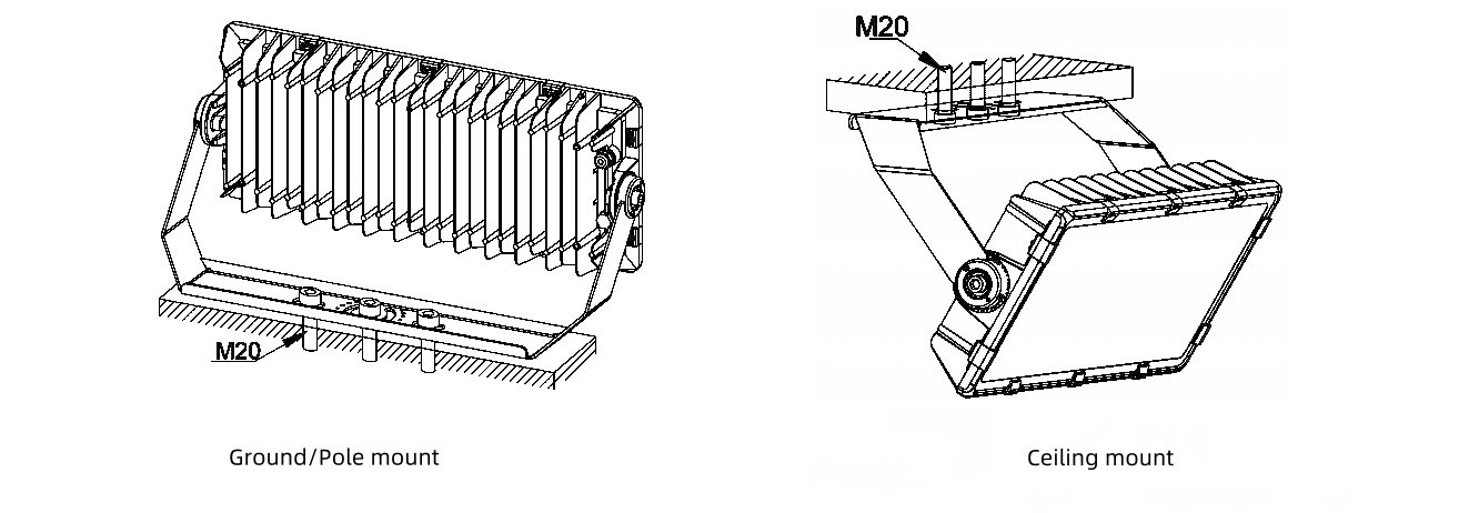 LED sports light installation method