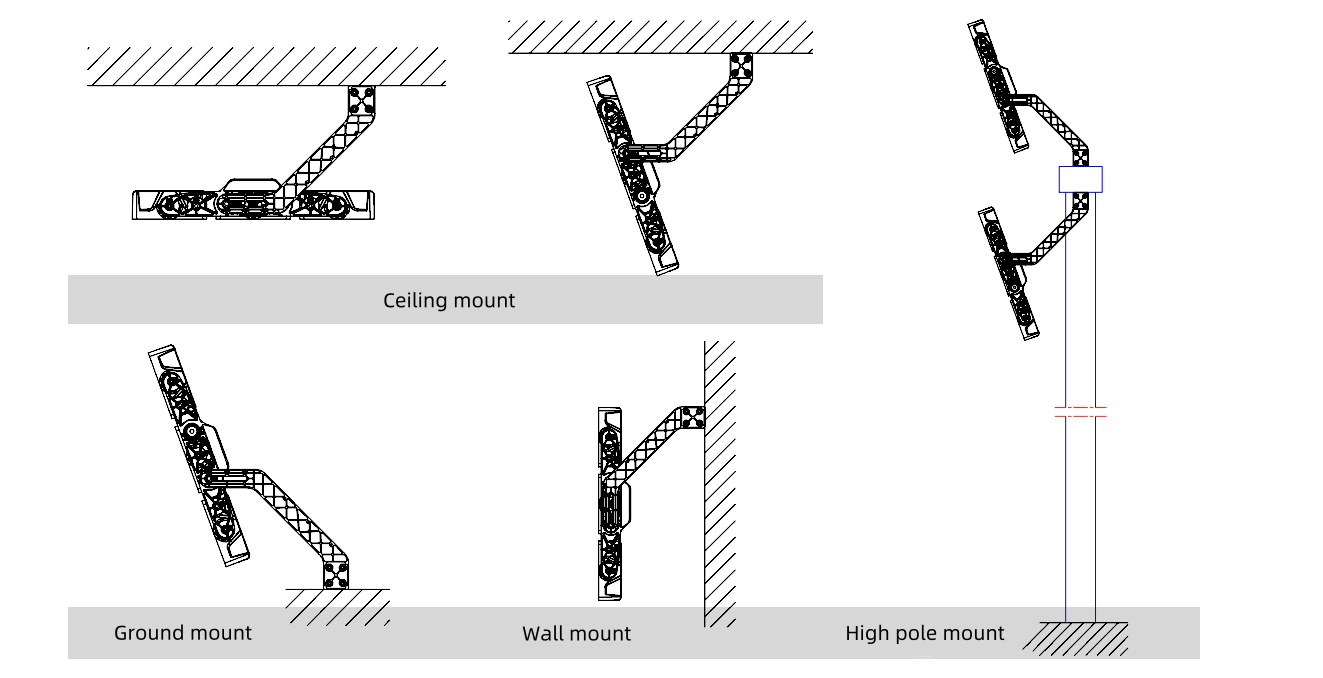 LED stadium light installation methods