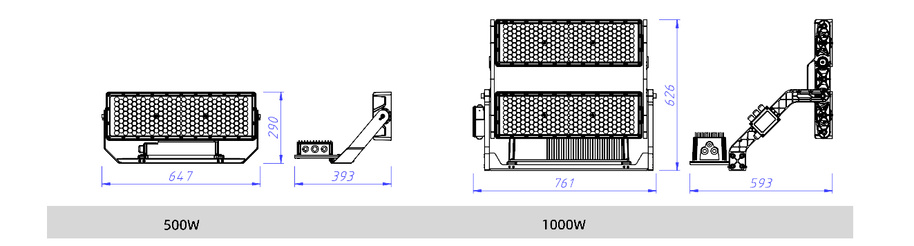 LED stadium light product size