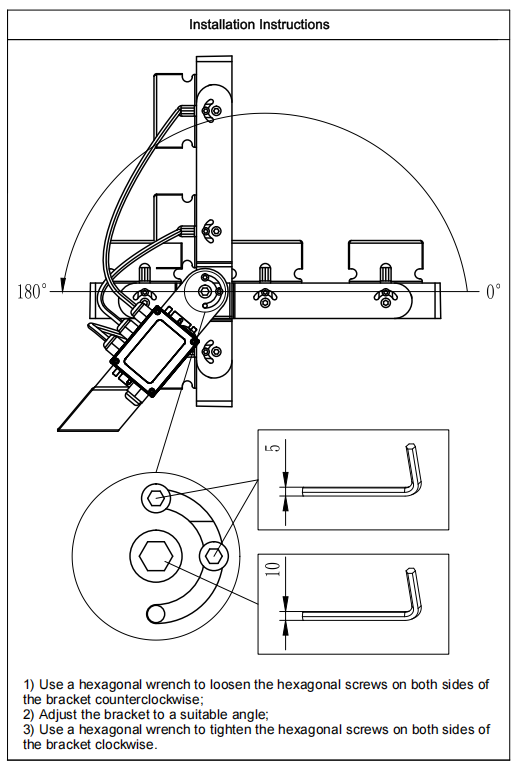 Modular LED stadium light installation manual