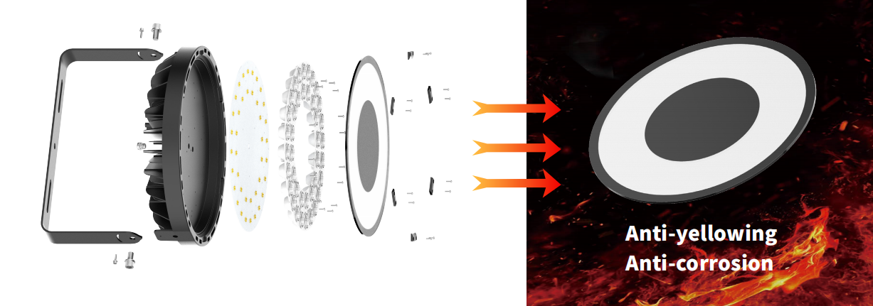 high temperature resistant UFO LED high bay light