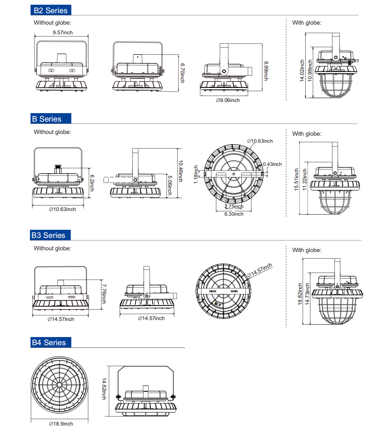 round explosion proof LED fixture dimensions